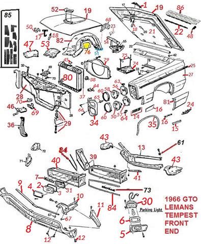 pontiac gto sheet metal parts|pontiac gto parts diagram.